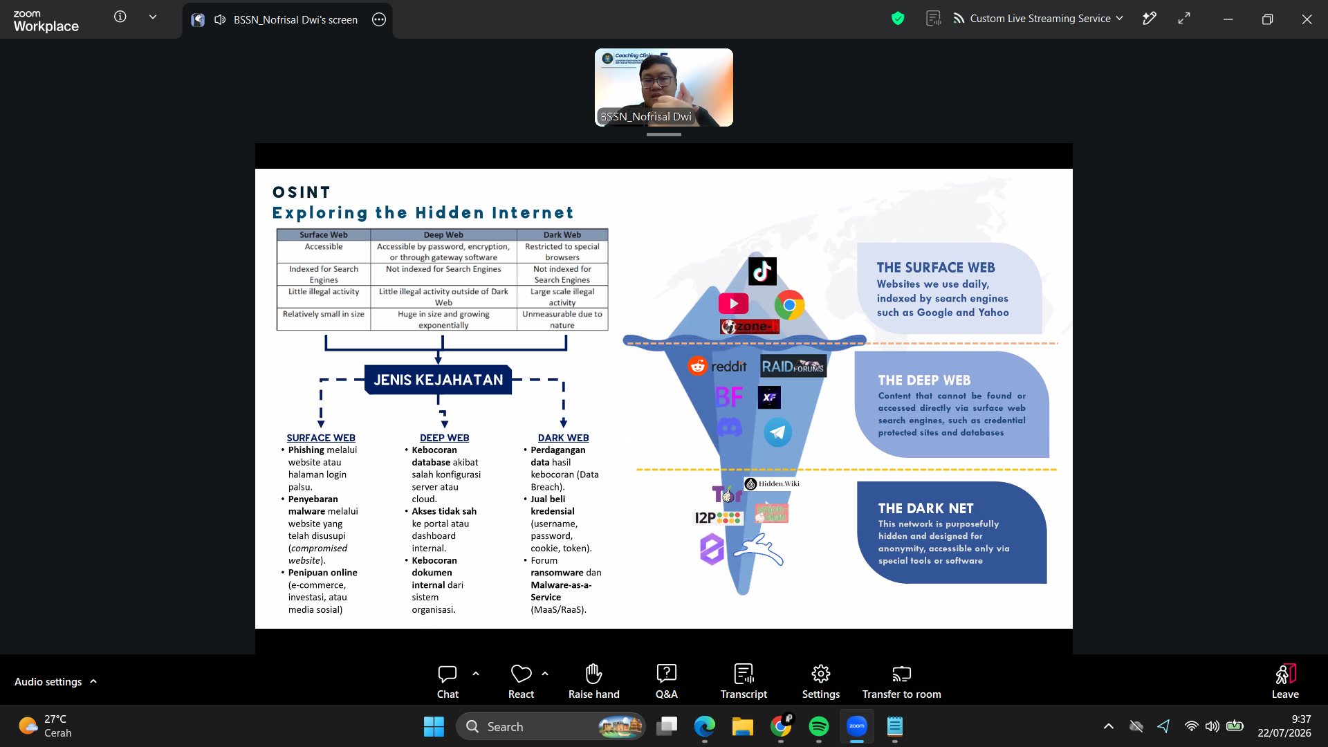 Mengikuti Coaching Clinic #5: Penerapan Cyber Threat Intelligence (CTI) Pemanfaatan AI untuk Meningkatkan Keamanan Siber