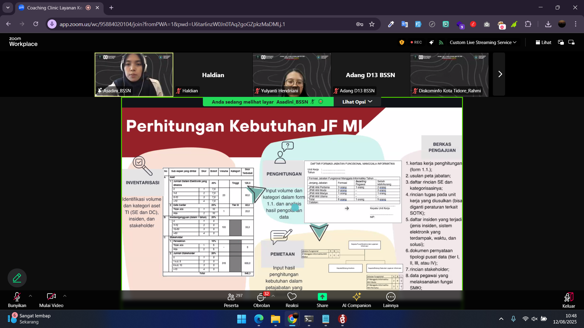 Berita